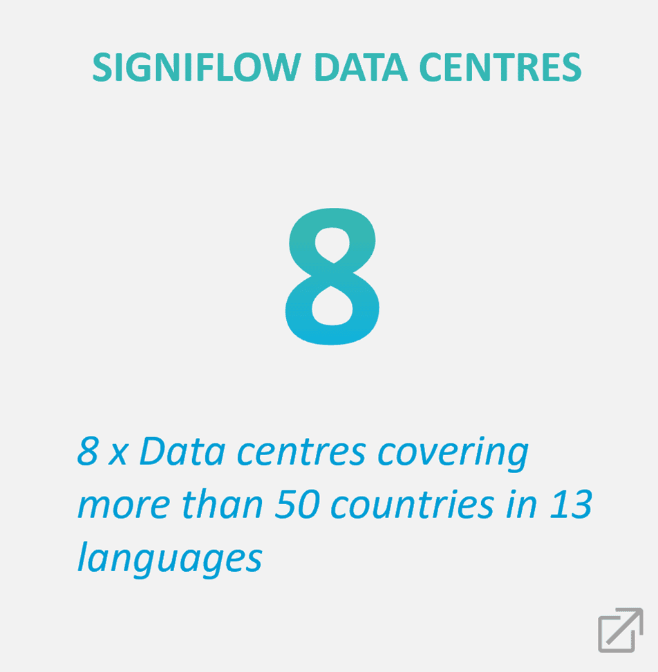 SigniFlow Data Centres
